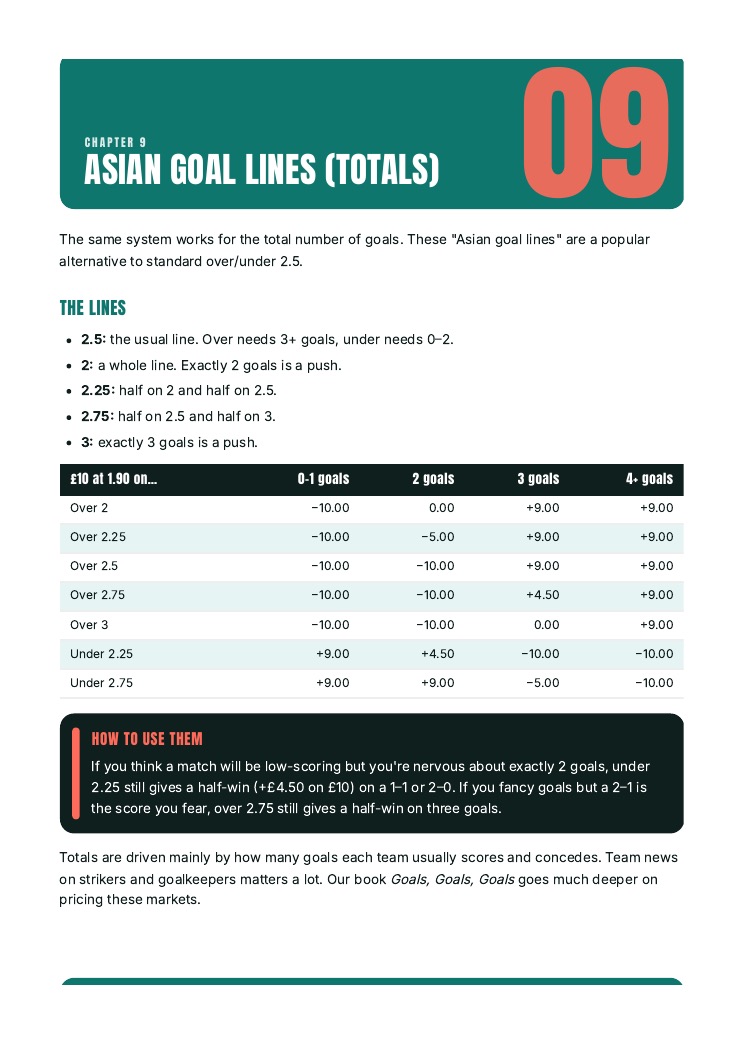 A page from the guide