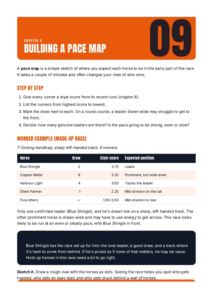 A page from the guide