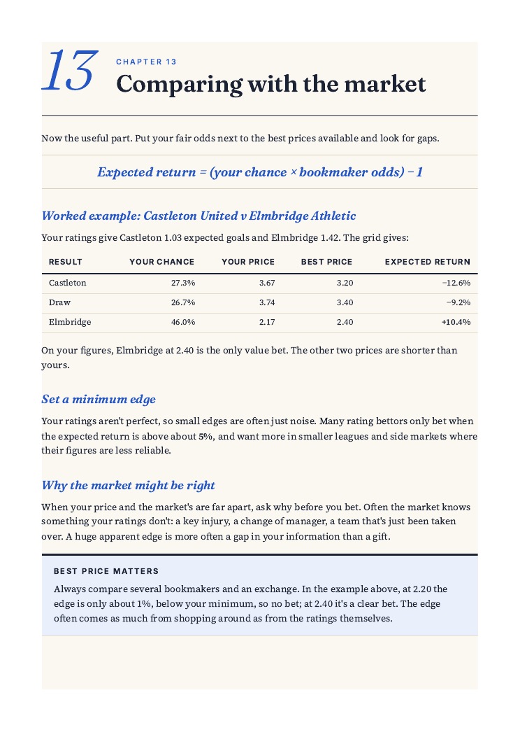 A page from the guide