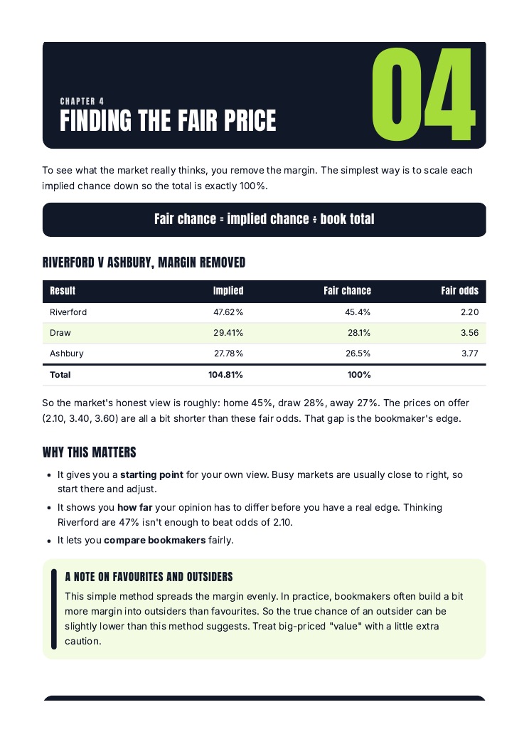 A page from the guide