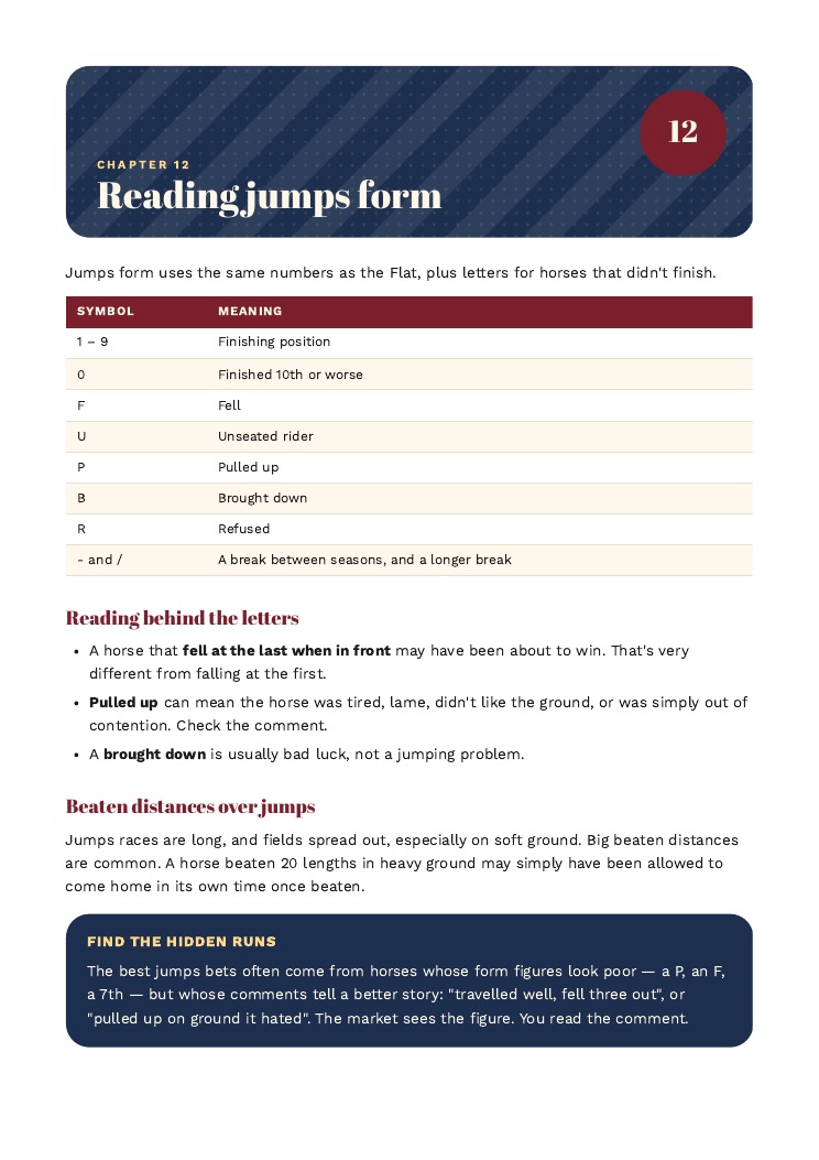 A page from the guide